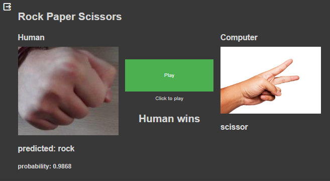 CNN Rock Paper Scissor